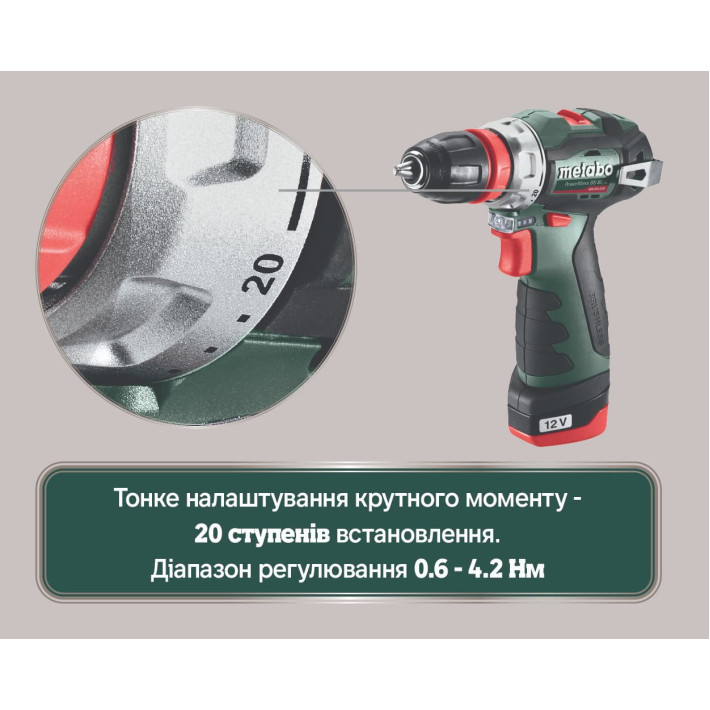Акумуляторний дриль-шуруповерт PowerMaxx BS BL Q + 2 АКБ,зарядний пристрій і пластиковий кофр (601749500)