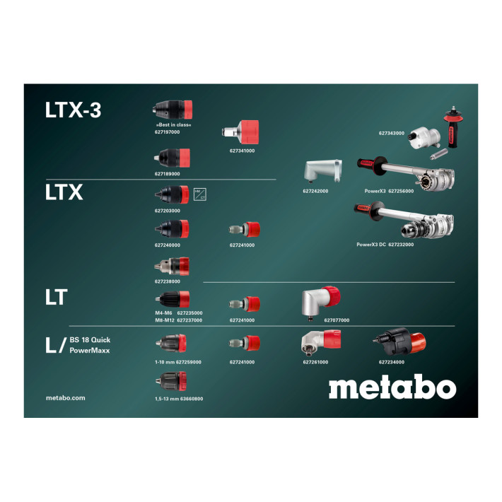 Акумуляторний дриль-шуруповерт 18V 2x4Ah LiHD; Зарядний пристрій ASC 55; metaBOX 145 BS 18 L BL Q (613156800)