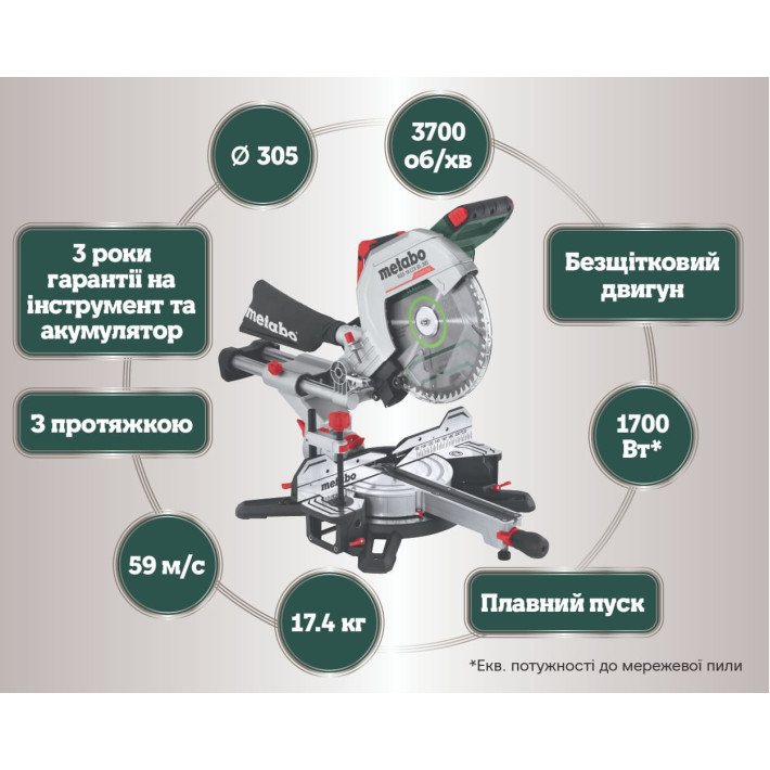Акумуляторна торцювальна пила KGS 18 LTX BL 305 (614305850) 18V; ; з функцією протягання