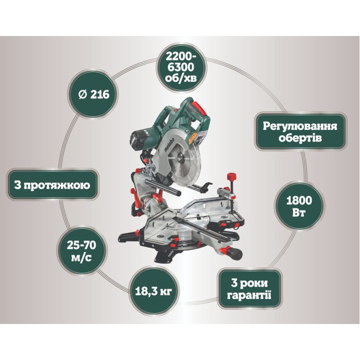 Торцовочная пила KGSV 72 Xact SYM (612216000)